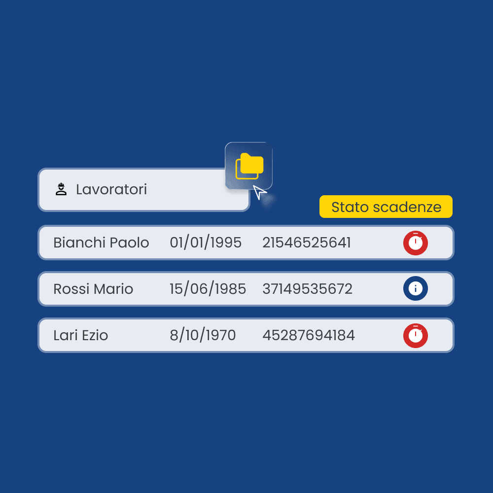 monitoraggio delle risorse tramite software sikuro