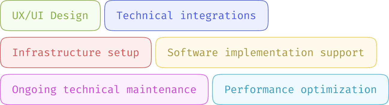 An image of Dreelio's in app customization feature
