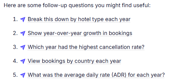 GenBI - Generative Business Intelligence vs Traditional BI
