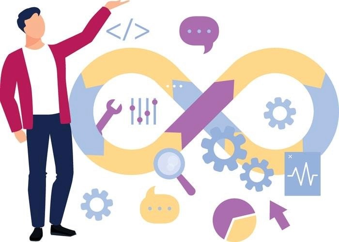 An illustration depicting the concept of continuous integration in software development.