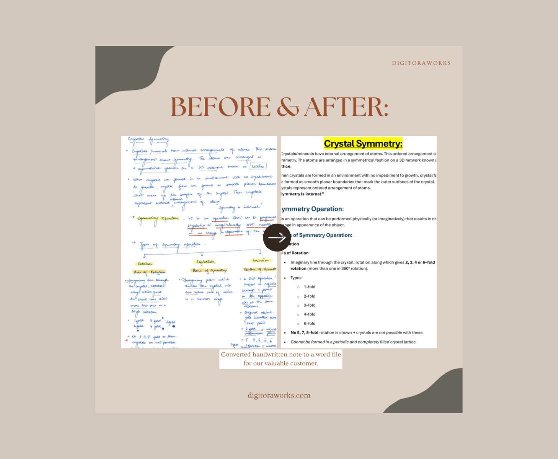 Before and after comparison of handwritten notes to typed document