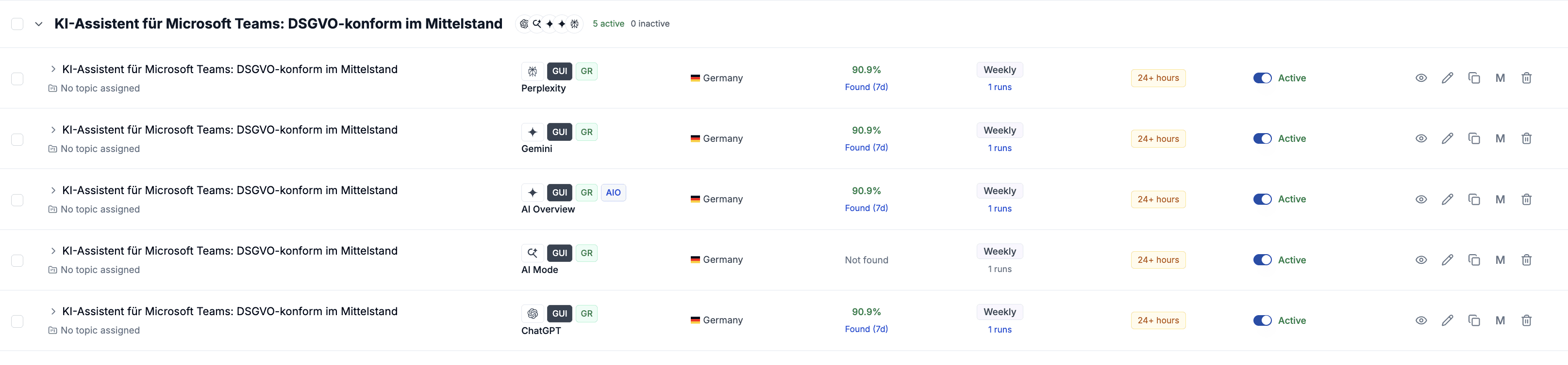 Resultate im Prompt Tracking