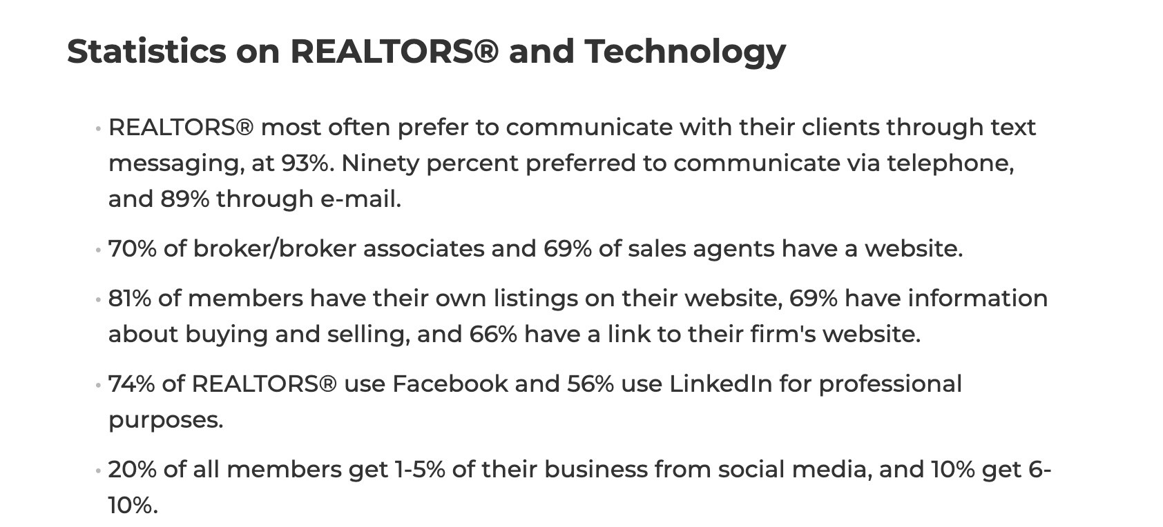 real estate automation for agents