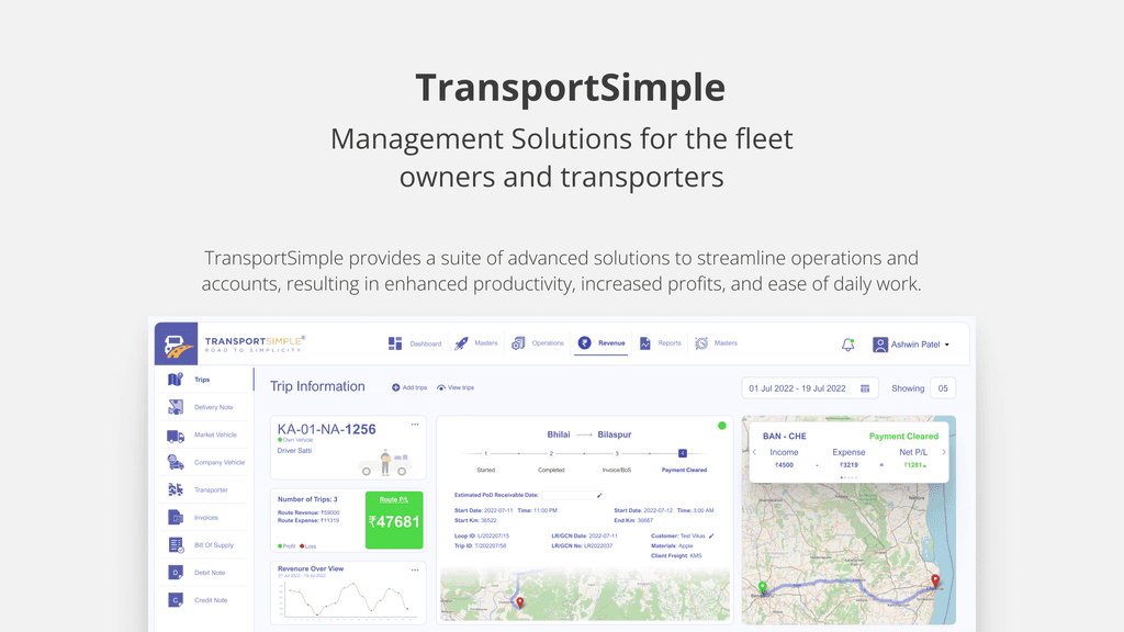 cover image of Management Solutions for the fleet owners and transporters