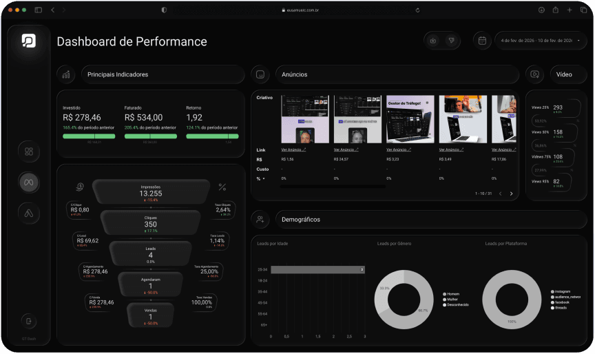 gtdash_tela_meta_ads