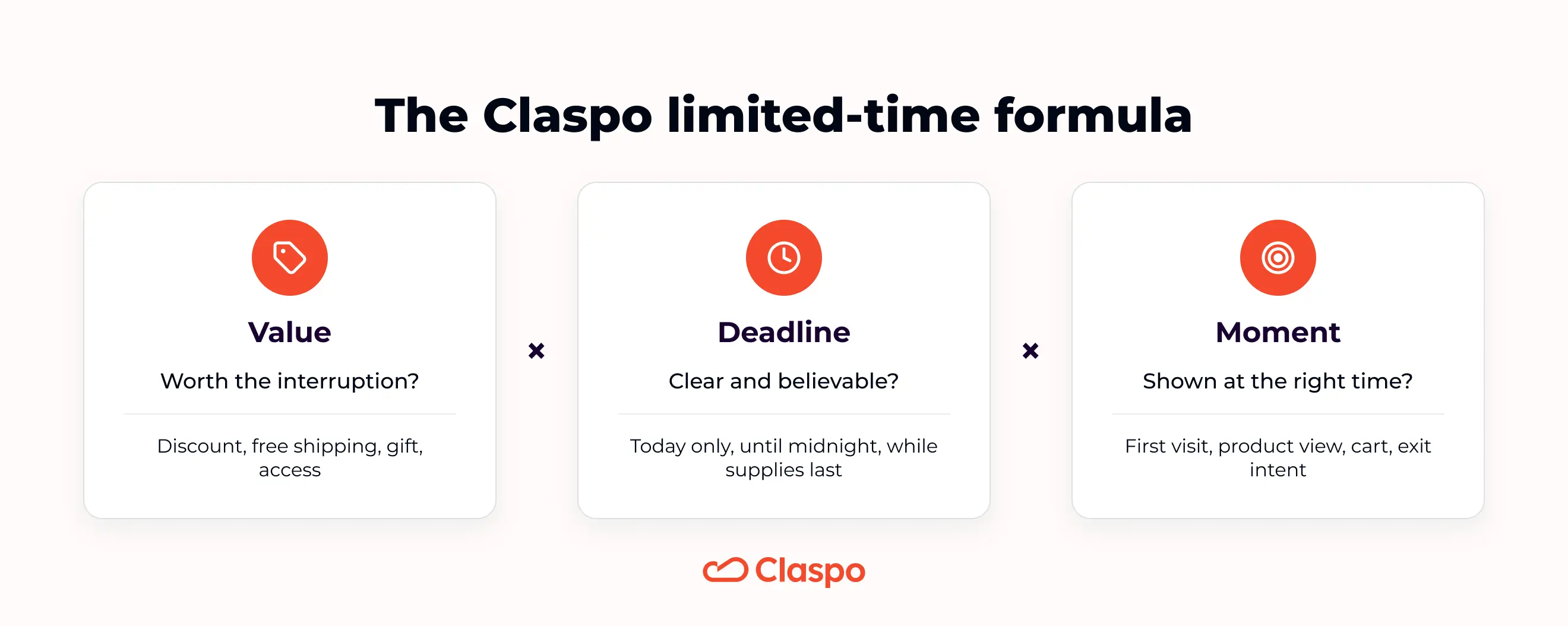 The Claspo limited-time formula