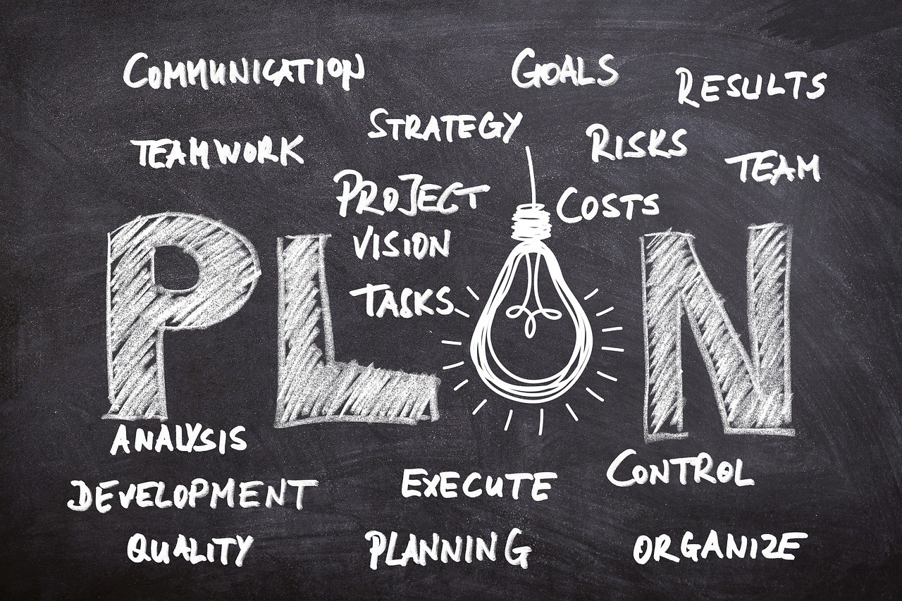 Blackboard with PLAN written in chalk and brainstorming keywords around it