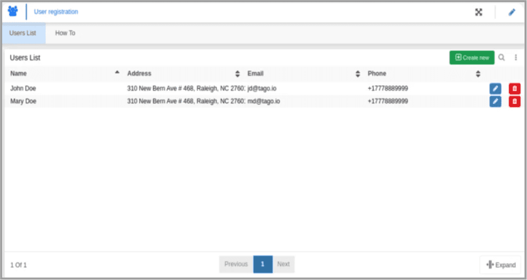 User registration and management dashboard