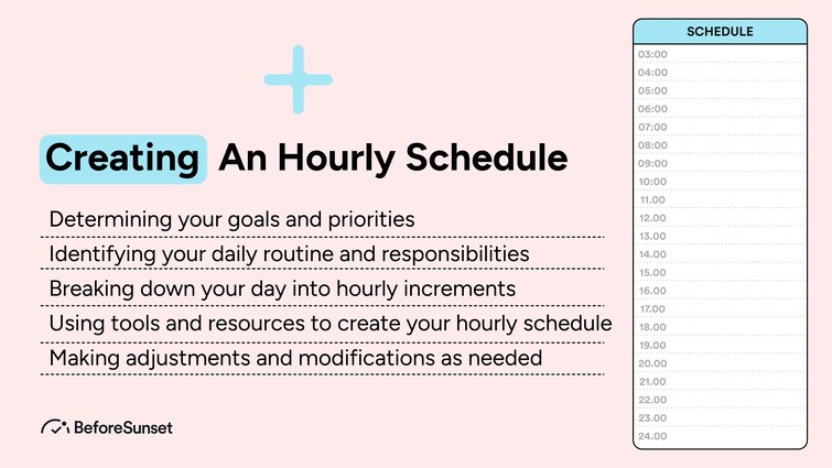 Creating an hourly schedule