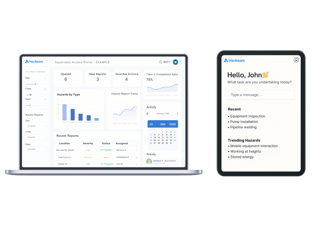 Screenshot of dashboard