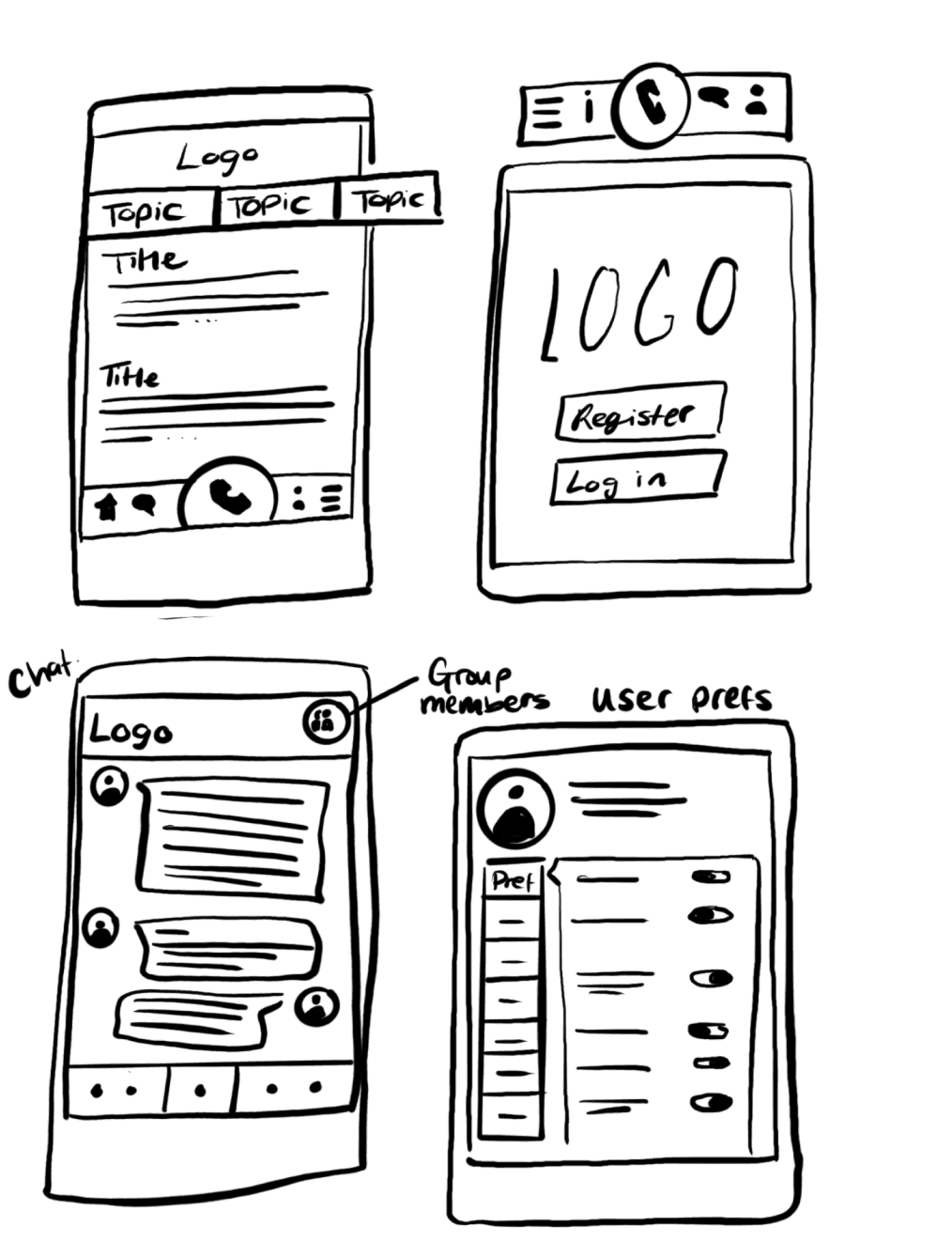 Hand-sketched image of wireframes.