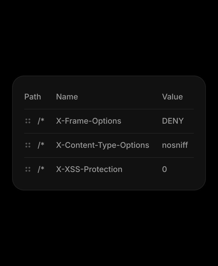 Custom Headers
