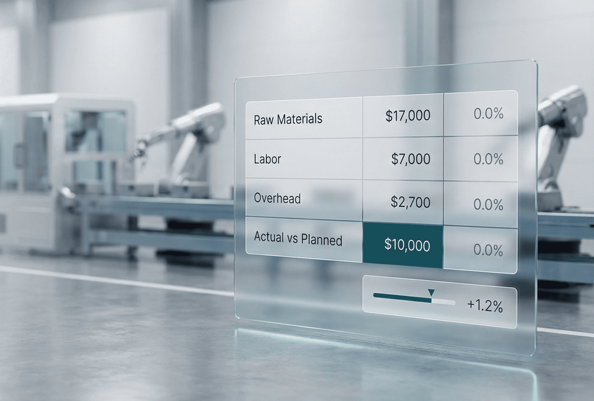 manufacturing costing software