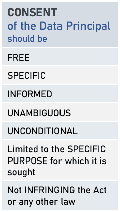 Consent of the Data Principal should be free, specific, informed, unambiguous, and unconditional