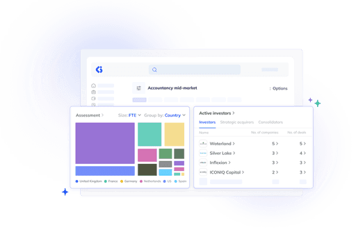Investor analytics dashboard for accountancy mid-market showing country distribution, active investors, and deal statistics data visualization.