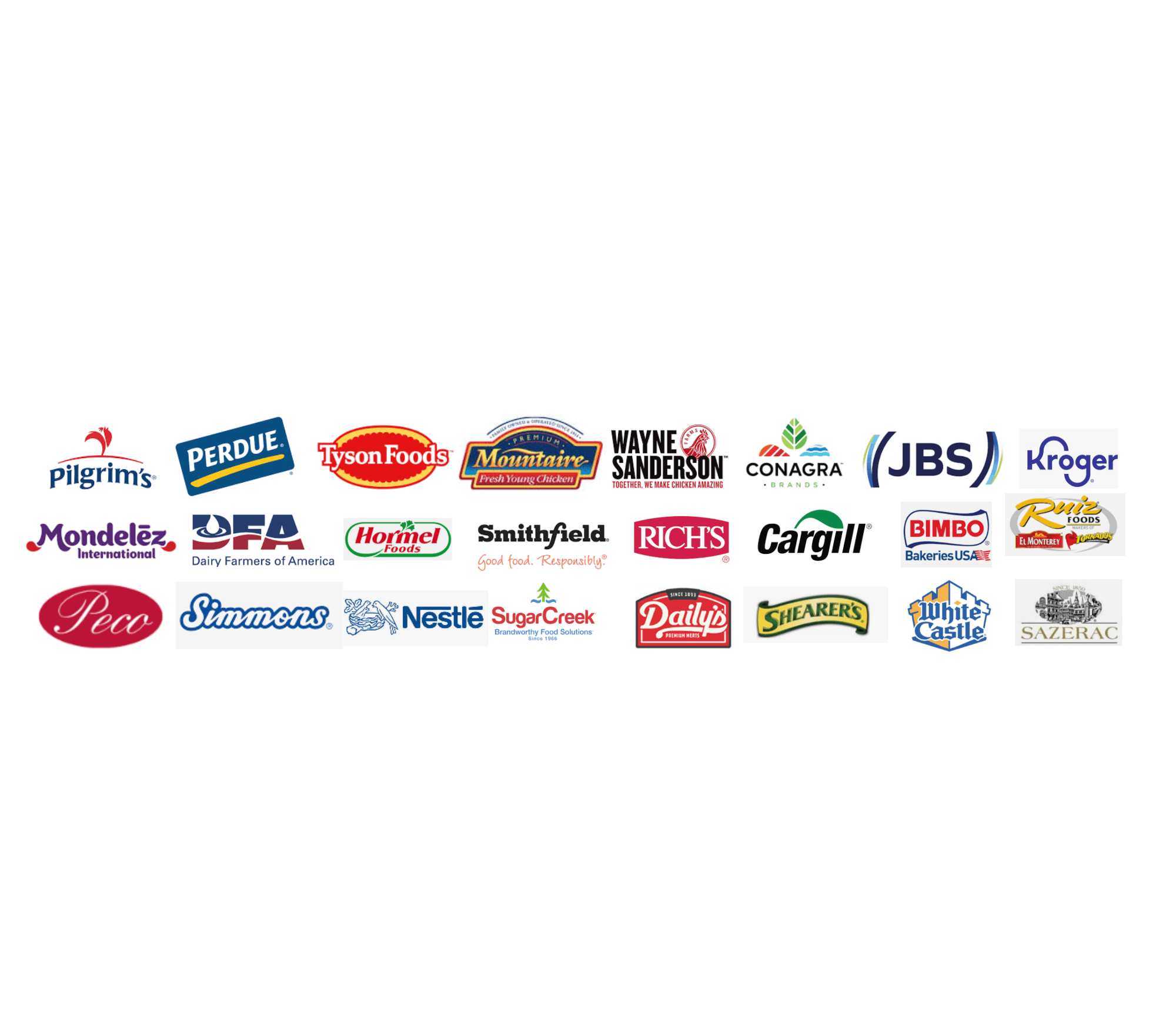 FORMAFLO customer logos
