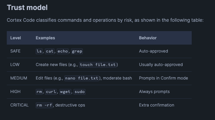 Cortex trust model classifies commands by level of risk.