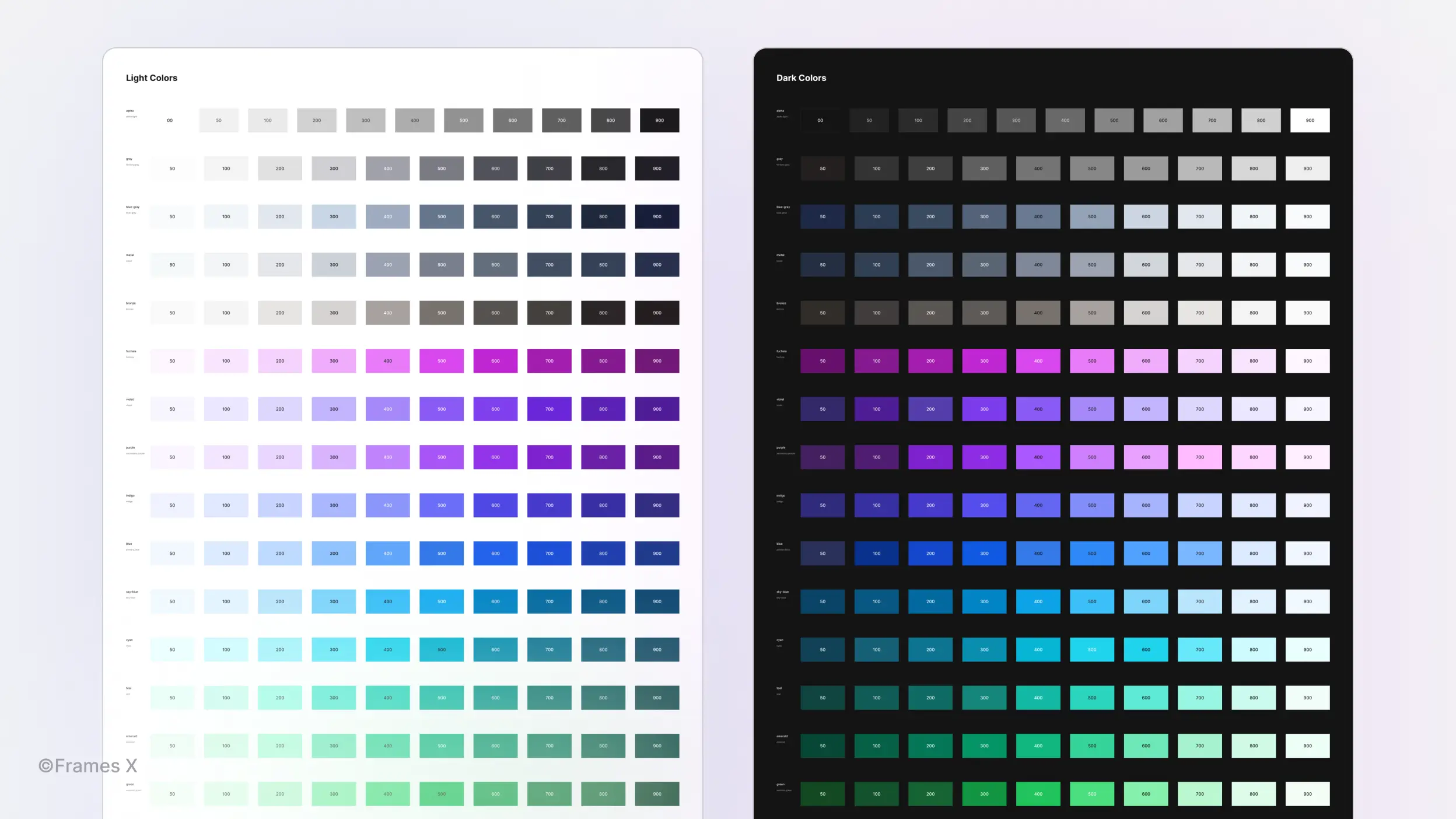 Free Color Style Guide for Figma