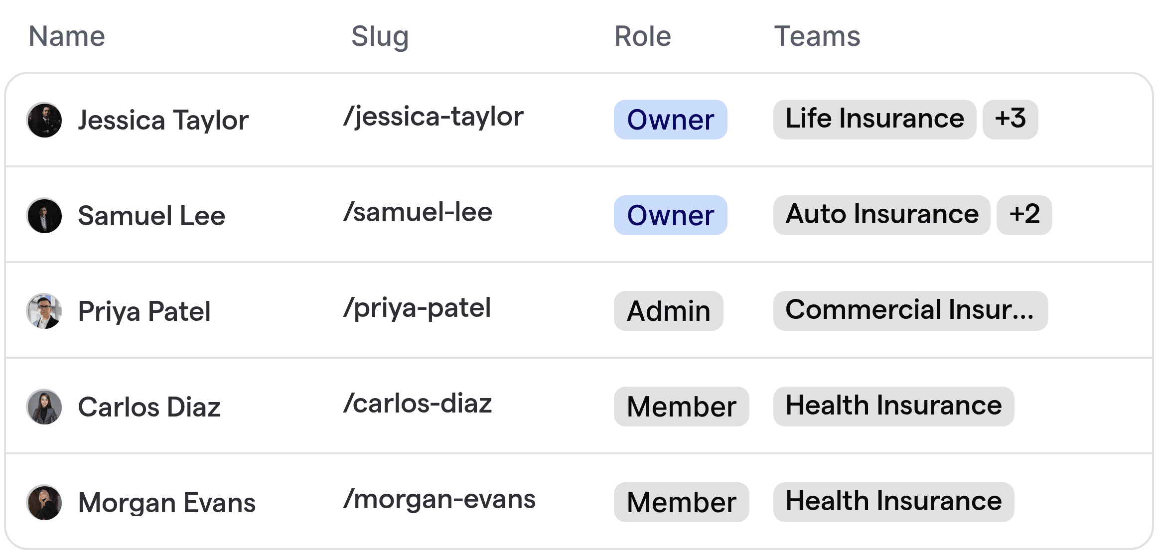 Automated routing table for insurance agents by specialty and team.