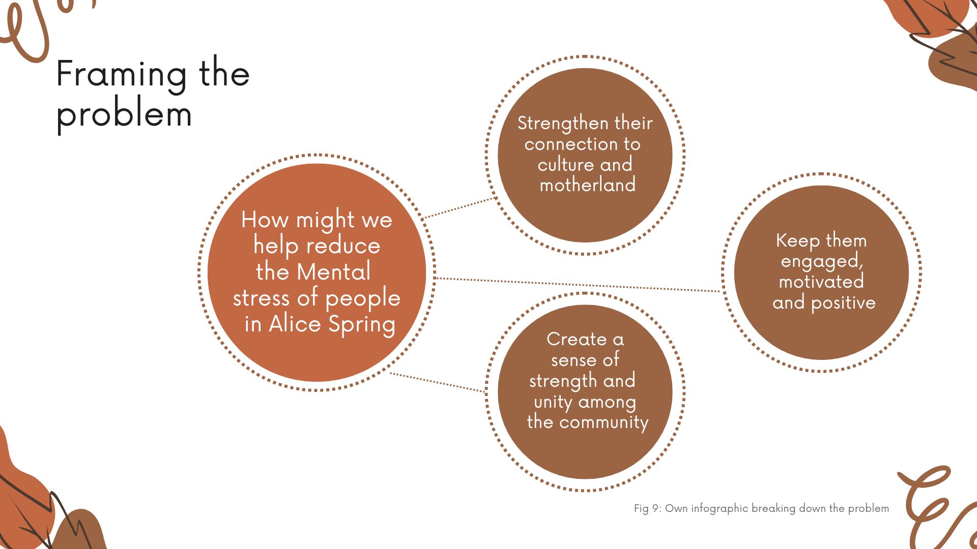 404 Hero Image SEO specialist