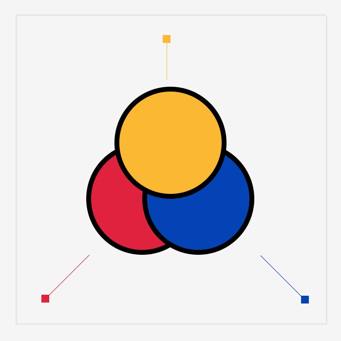 SaaS productivity tools