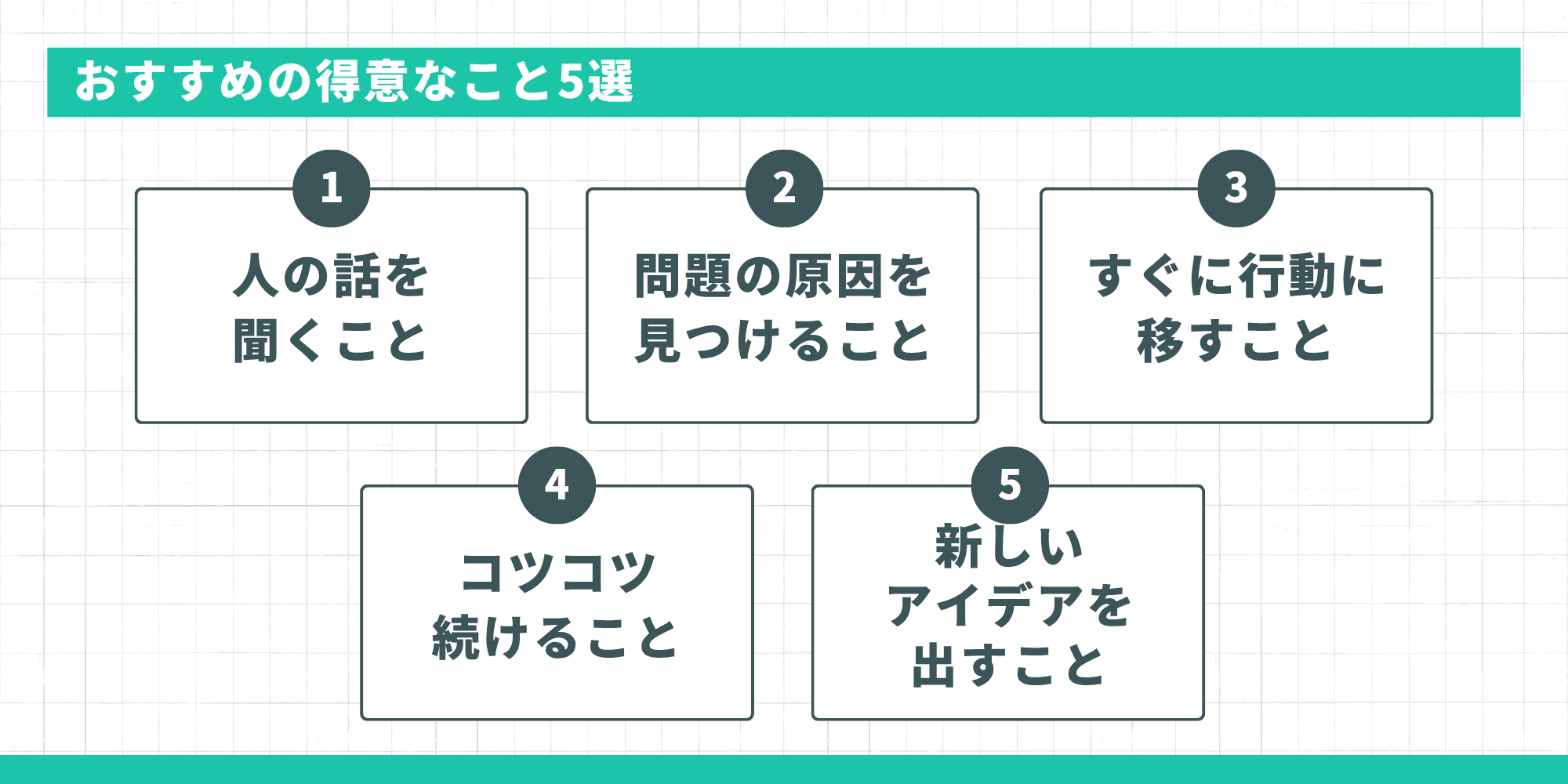 おすすめの得意なこと5選：人の話を聞くこと・問題の原因を見つけること・すぐに行動に移すこと・コツコツ続けること・新しいアイデアを出すこと