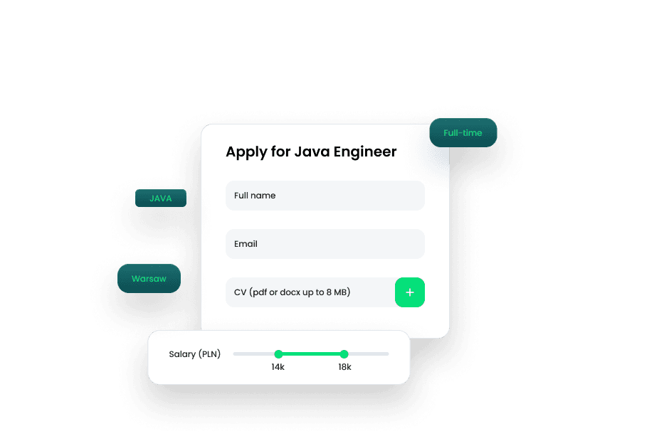 Career Portal - Turnkey Solution