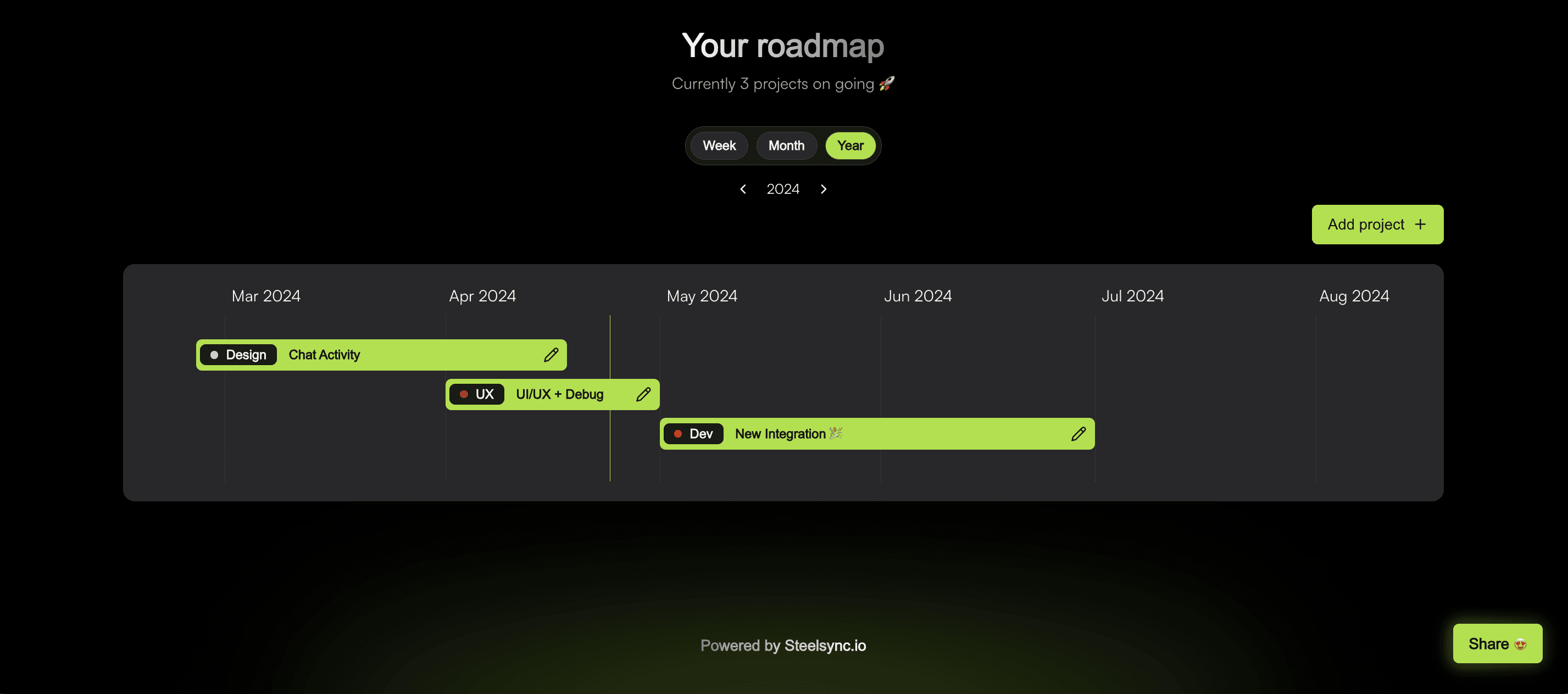 Customized public product roadmap for a customer