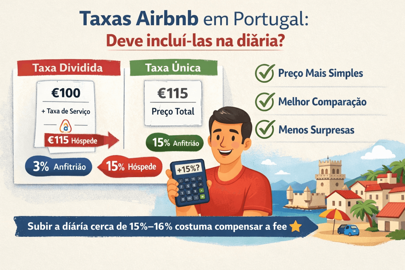 eazyal airbnb host fees