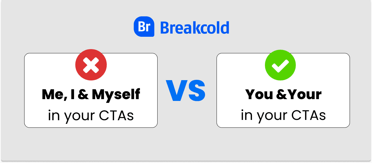 Cold Email Call to Action Use of I vs You | Breakcold