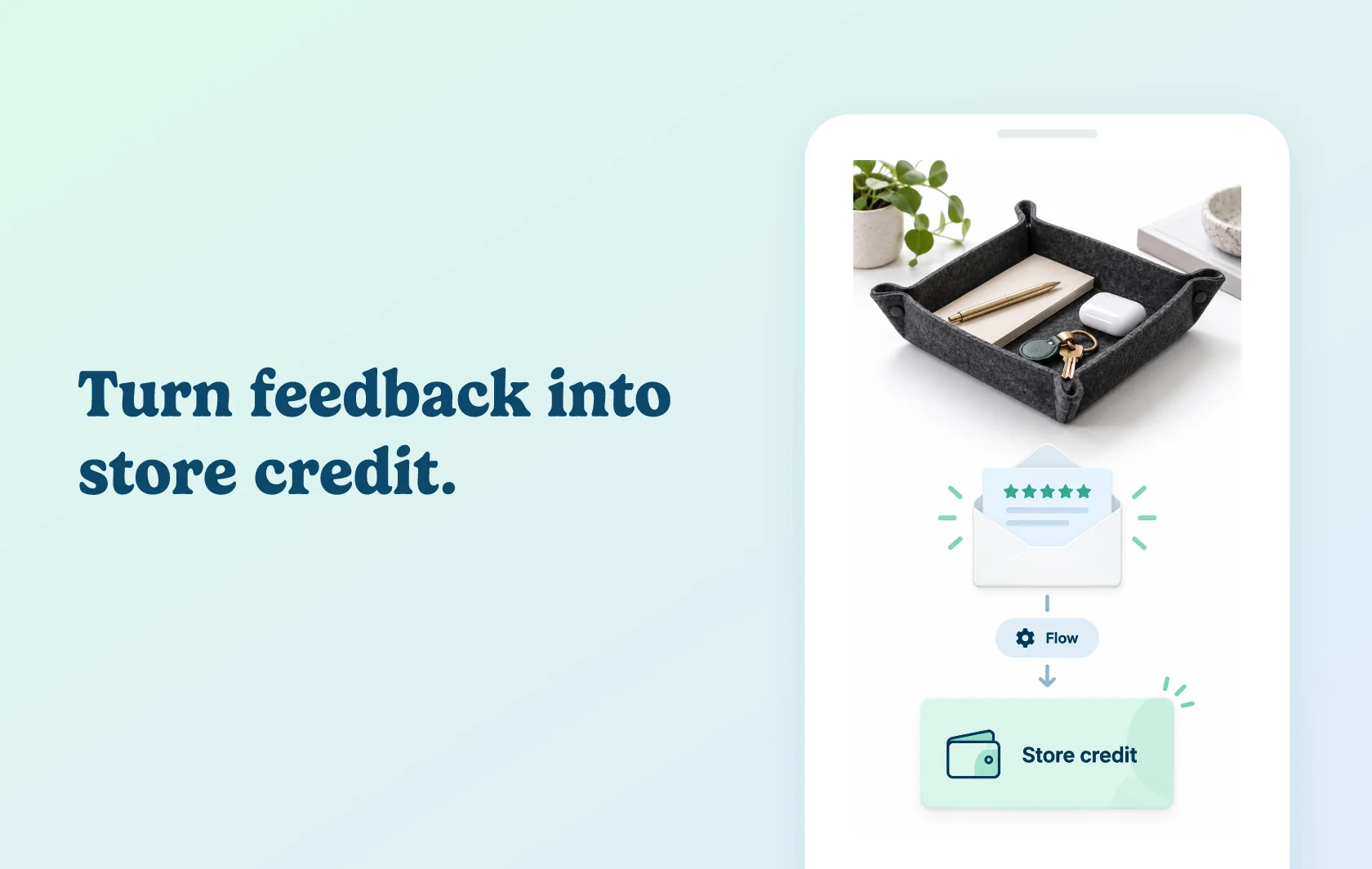 Judge.me and Rise.ai integration: illustration of a review submitted through email passing through Shopify Flow to a store-credit reward.