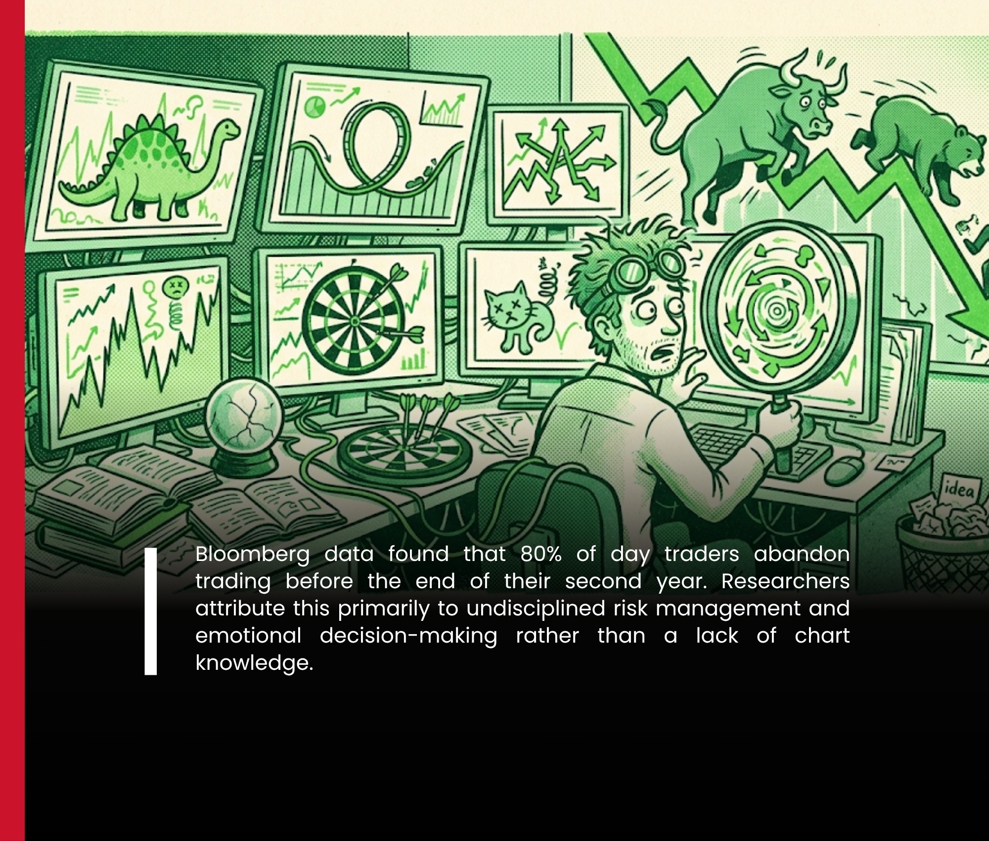 The 9 Most Costly Technical Analysis Mistakes Beginners Make (And How to Fix Them)