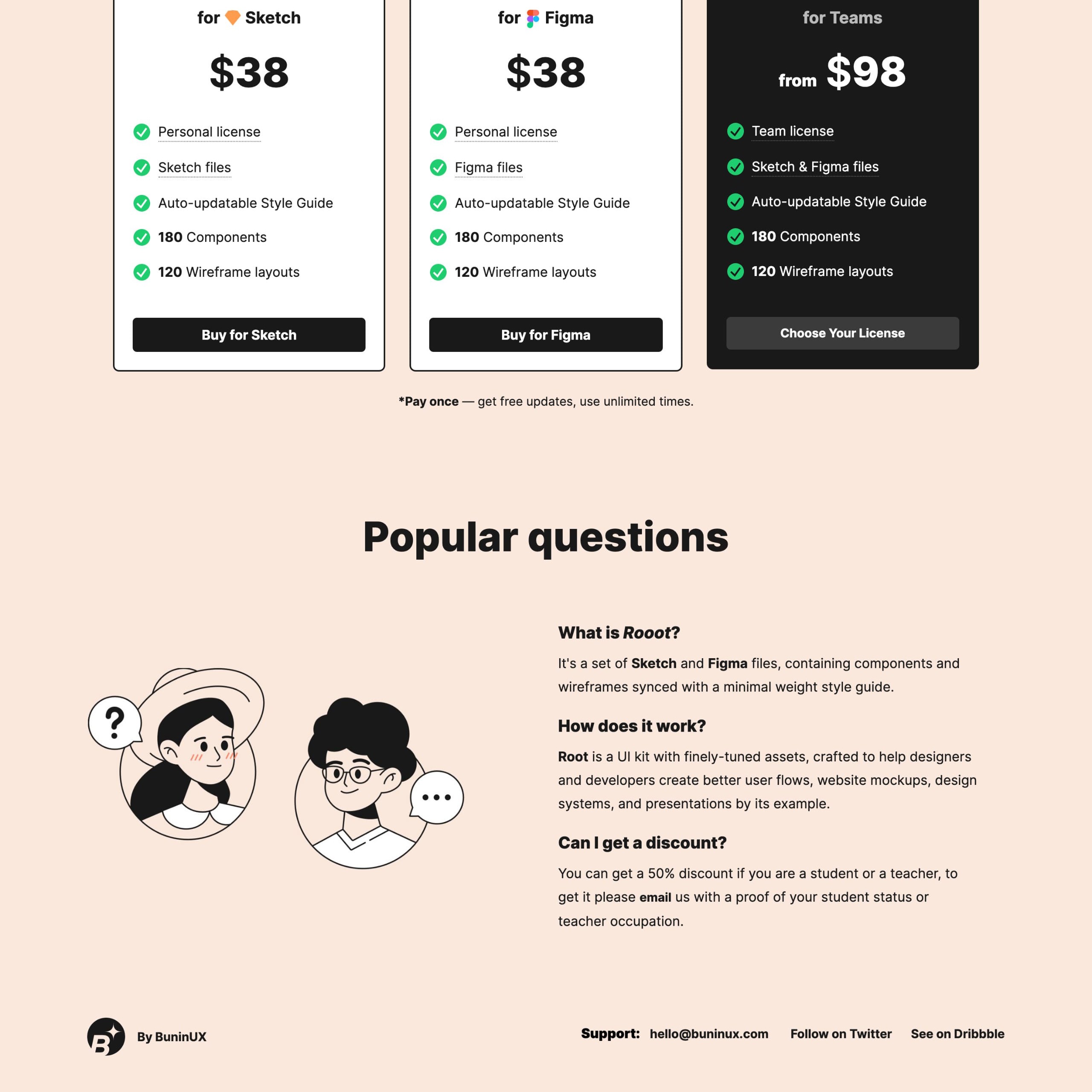 FAQ reference