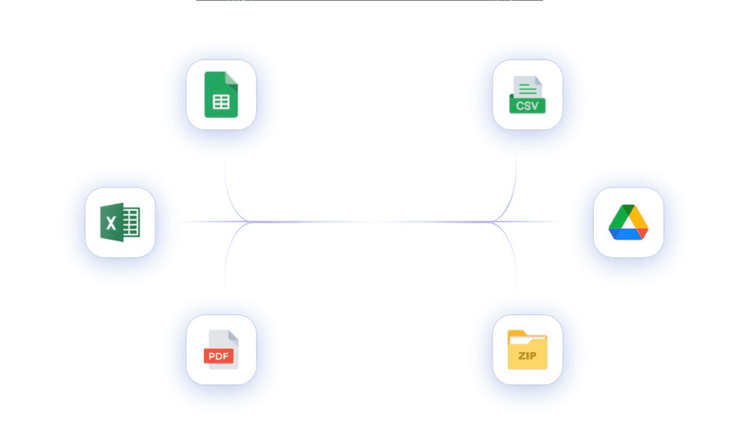 Retention graph with user return notifications for analyzing feature effectiveness.