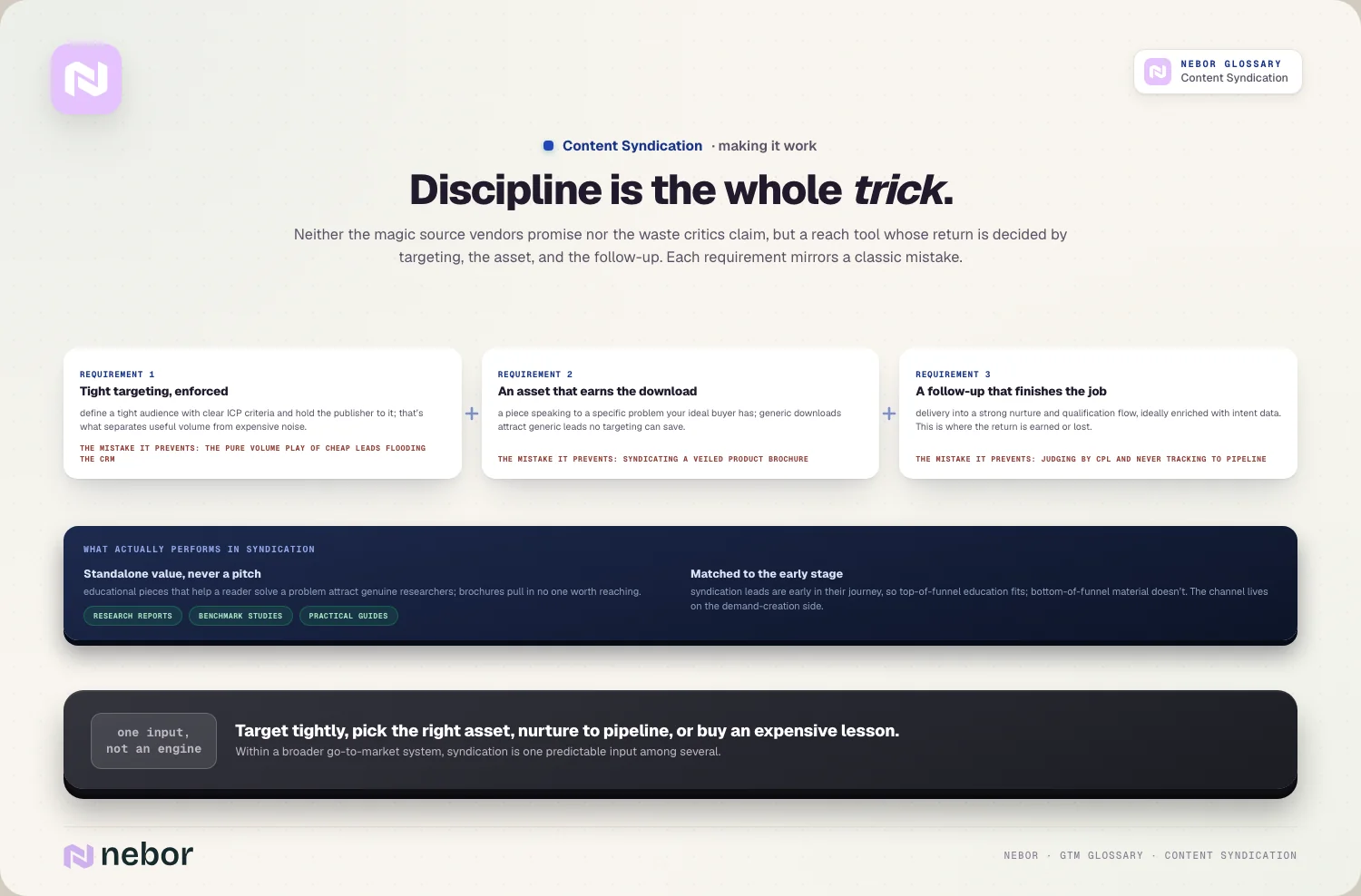 Discipline is the whole trick: Neither the magic source vendors promise nor the waste critics claim, but a reach tool whose return is decided by targeting, the asset,…