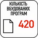 Перевага апарату комбінованої терапії Physiogo 701i - кількість вбудованих програм 285