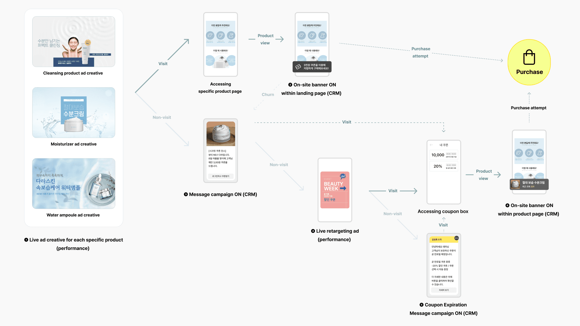 이미지 디자인 (4)