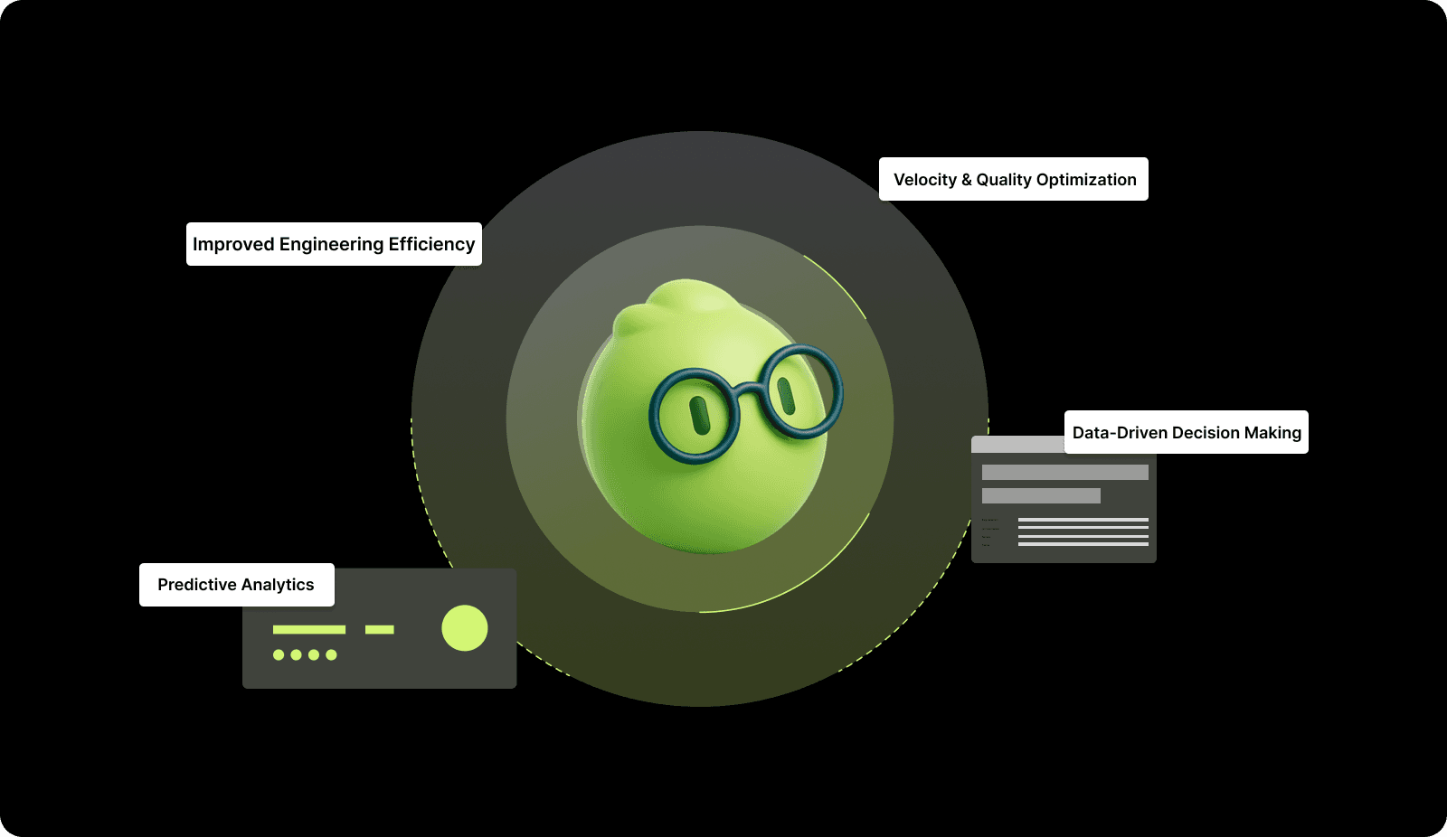 What are the Key Benefits of Engineering Intelligence?