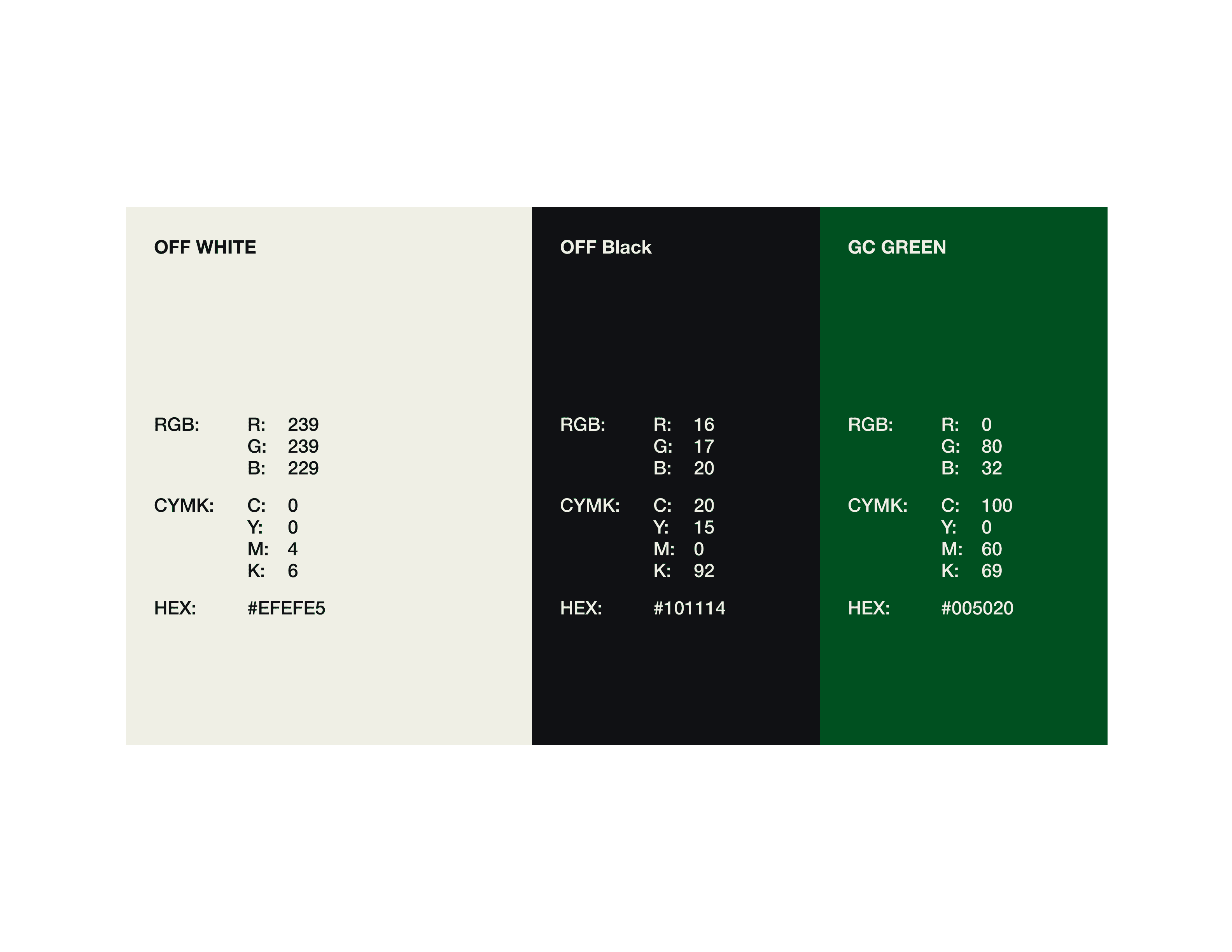 Core Palette