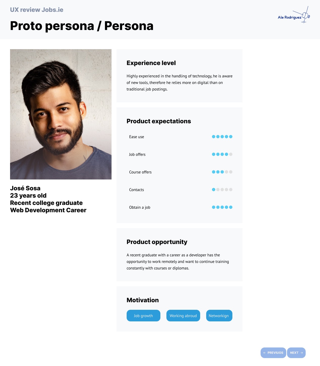User Persona Study 1