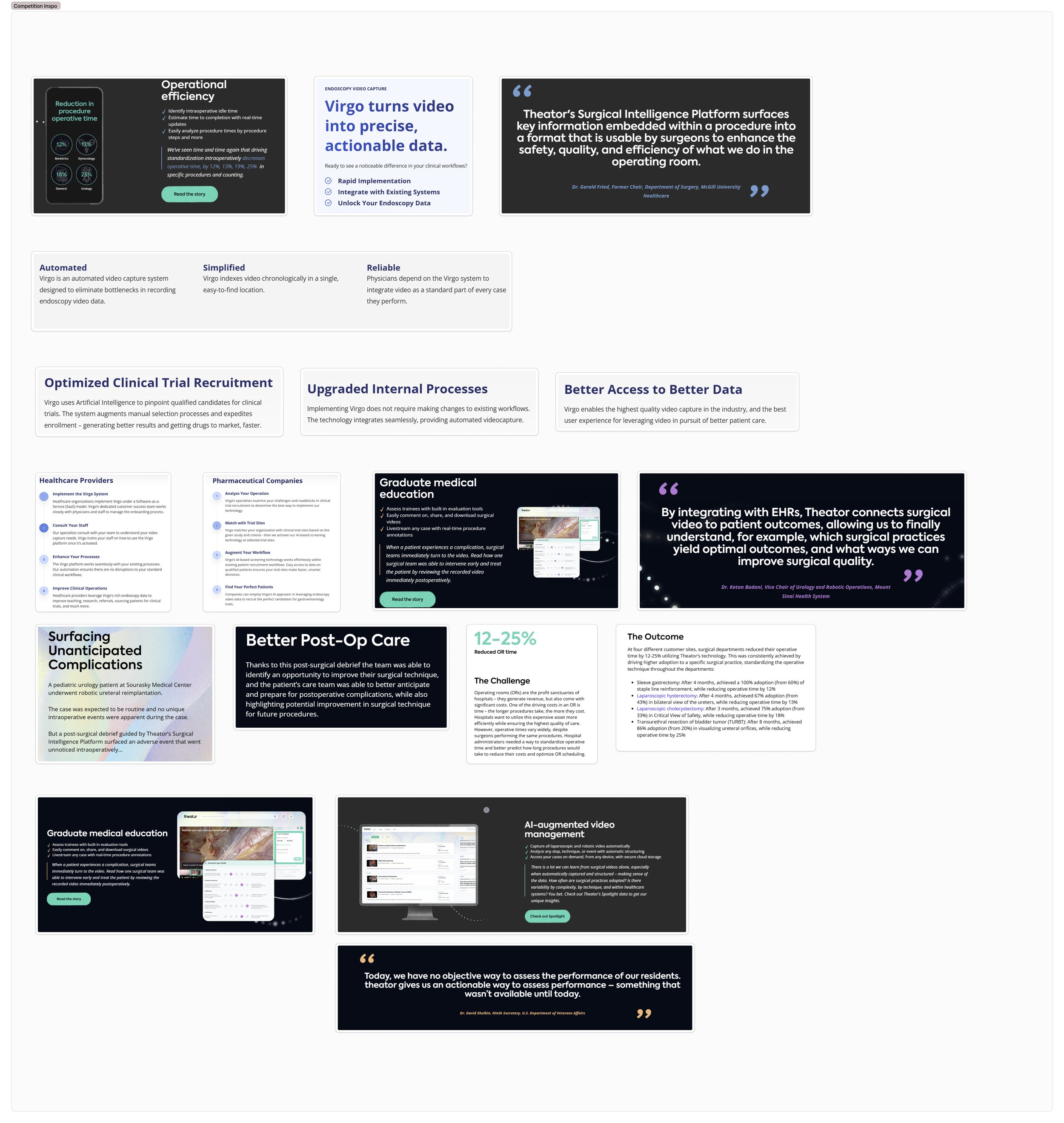 Competitive landscape used to compare documentation, training, and efficiency services.