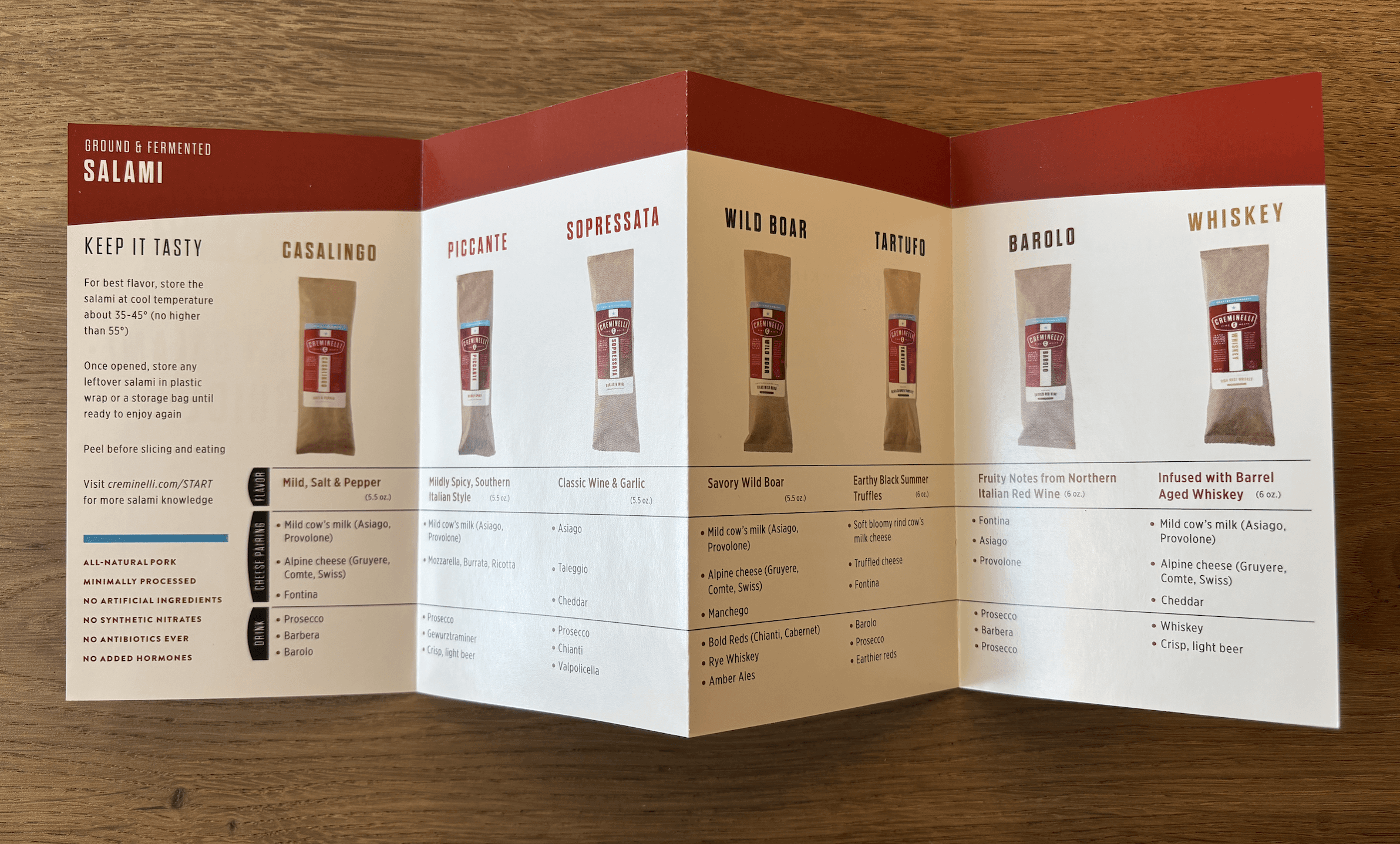 Sample project image