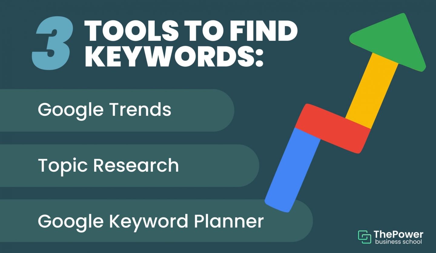 Tools to find keywords