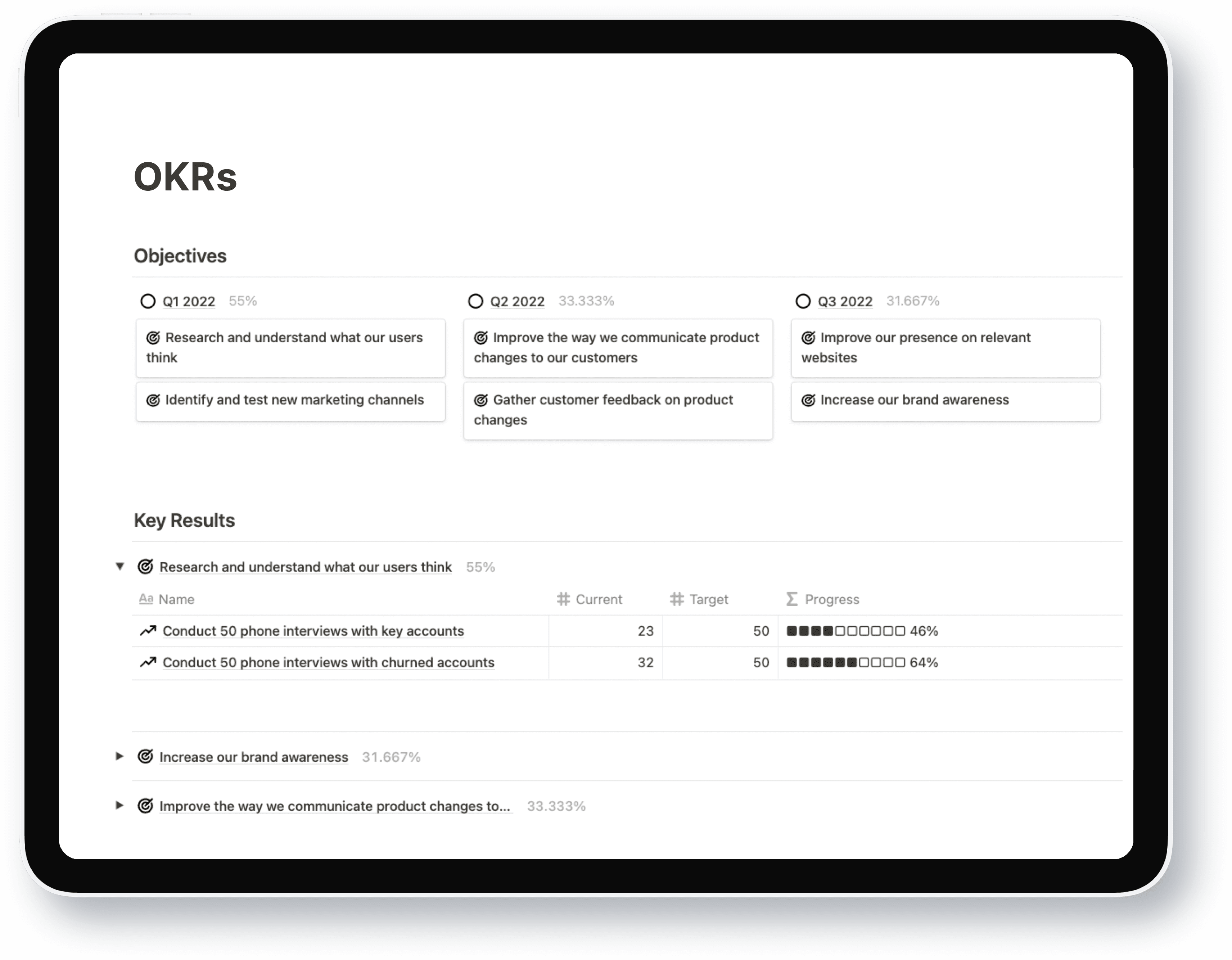 Easlo - The Best Notion Templates For Work And Life