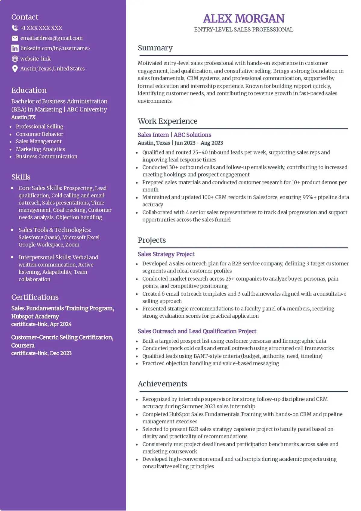 Entry-Level Sales Resume Example