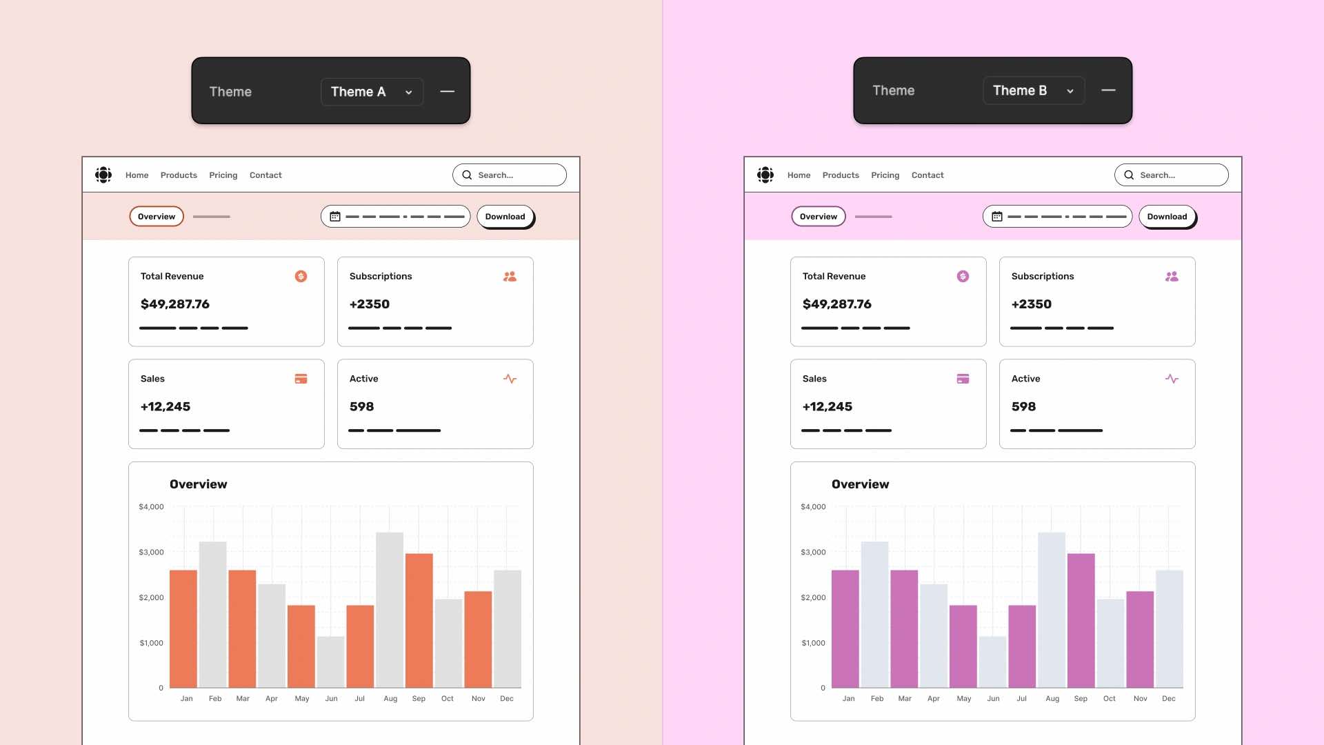 Figma wireframe UI kit