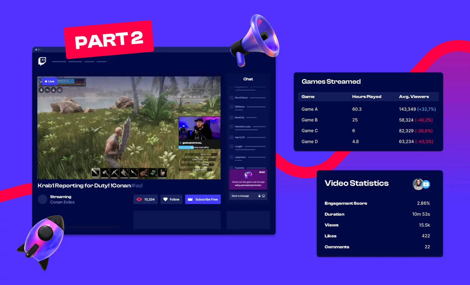 Wehype creator collaborations Part 2 cover