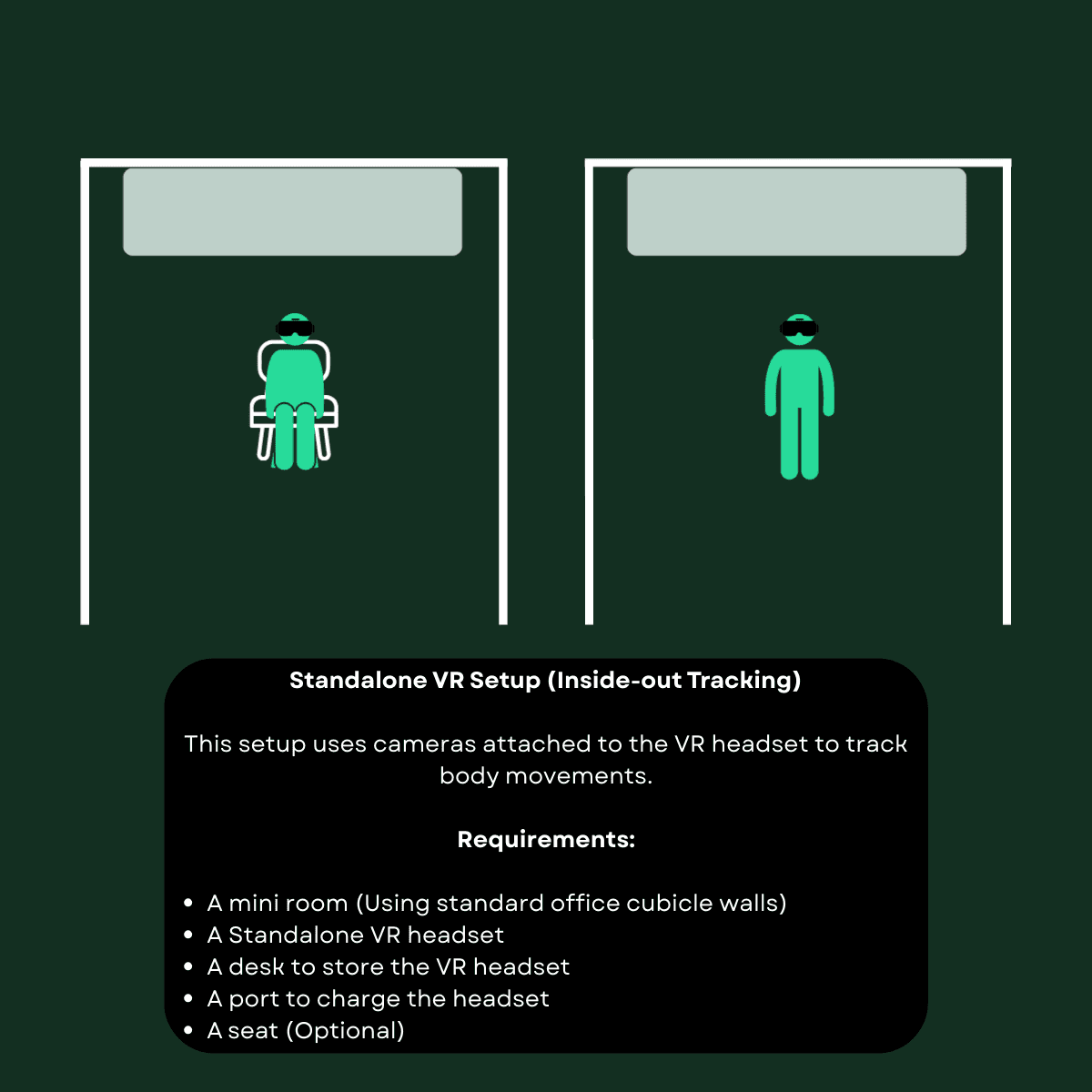 Inside-out tracking standalone VR graphic