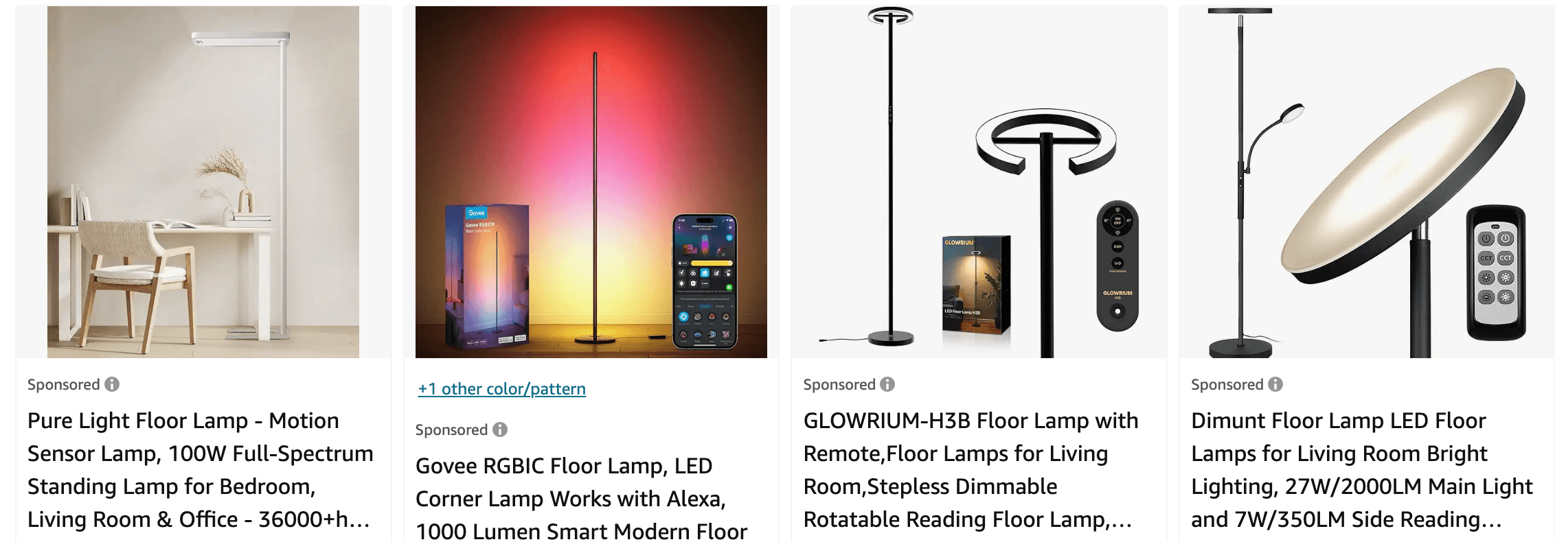 Amazon PPC management